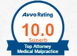 avvo rating 10 | superb | top attorney | medical malpractice