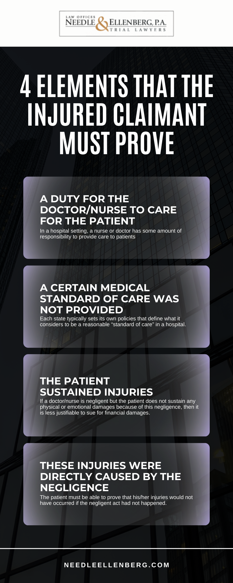 4 Elements That The Injured Claimant Must Prove Infographic