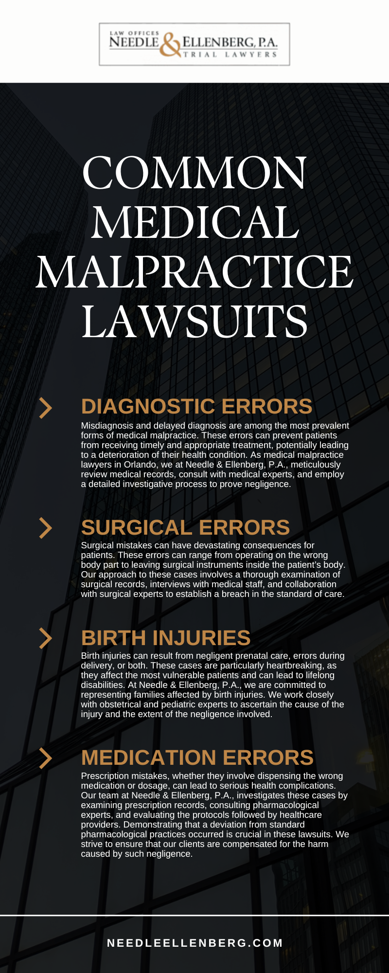 Common Medical Malpractice Lawsuits Infographic