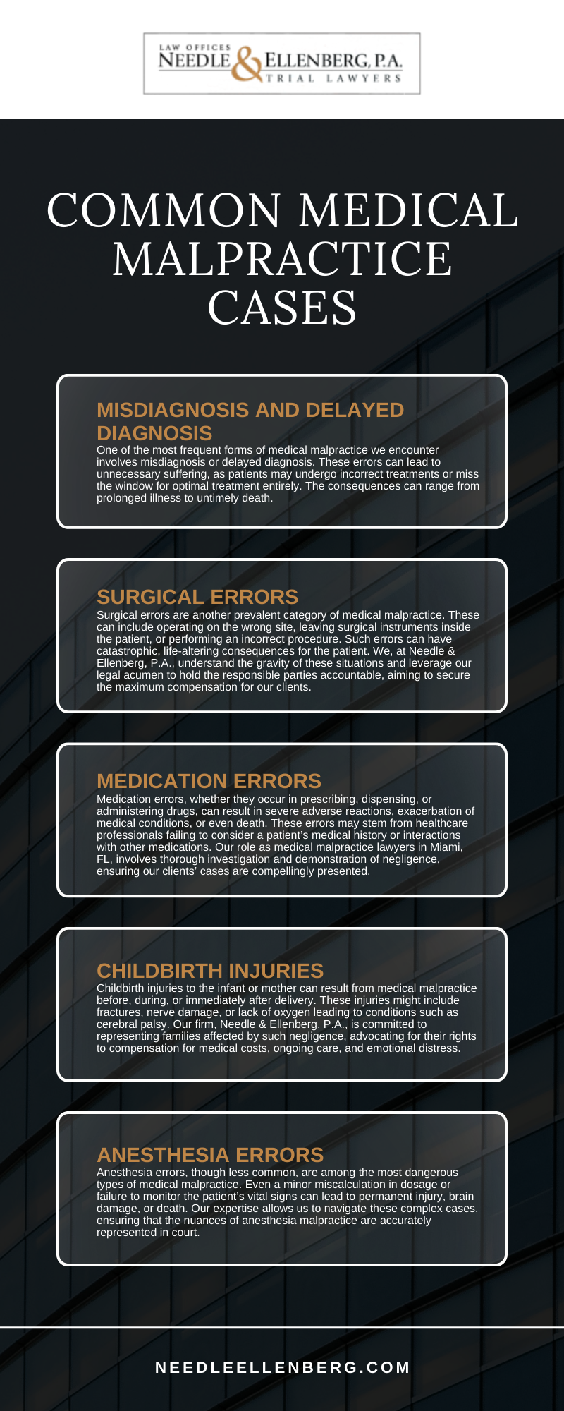 Common Medical Malpractice Cases Infographic