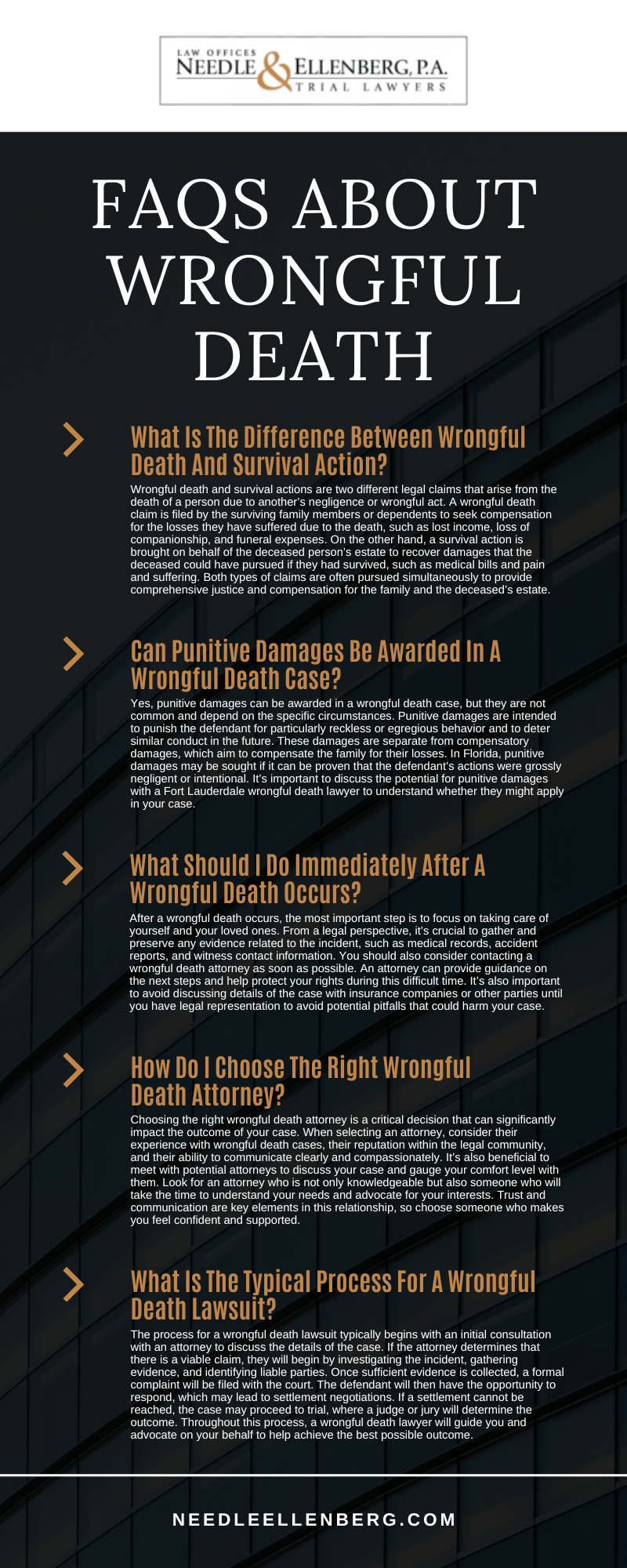 FAQs About Wrongful Death Infographic